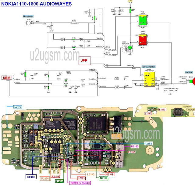 Cell Firmware: Nokia 1600 Speaker Earpiece Problem Jumpers Solutions Ways.