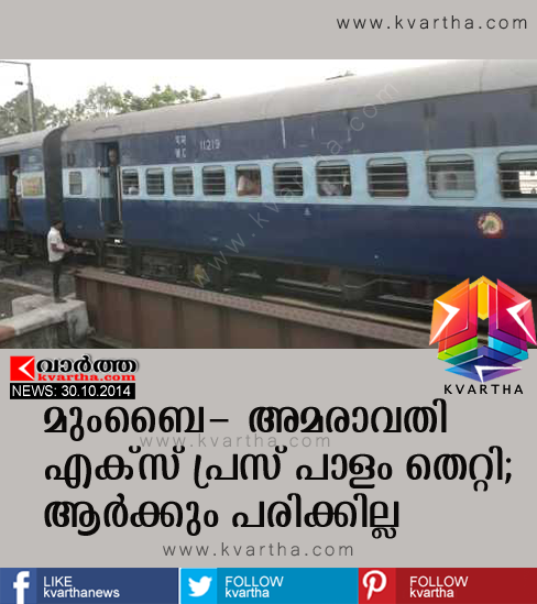Amravati Express derails near Kalyan; no casualty, Mumbai, Injured, Railway, 
