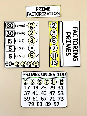 finding prime factors free math word wall reference