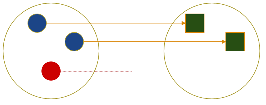 Functional Calisthenics z Kotlinem na GDCR 2017
