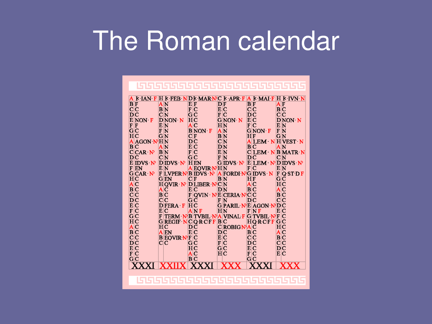 Месяцы древнеримского календаря. Римский календарь. Самый древний Римский календарь. Реформа Римского календаря. Римские месяцы.