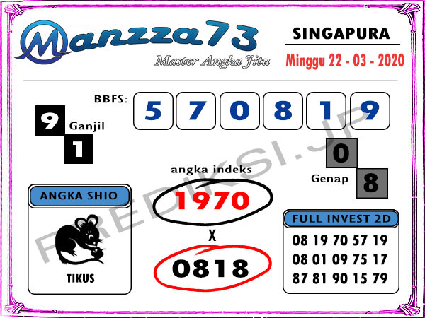 Prediksi Togel Sgp Minggu 22 Maret 2020 Togel Master Sgp