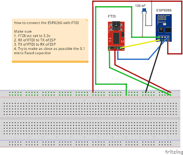 Get to know ESP8266 | Arduino Daily