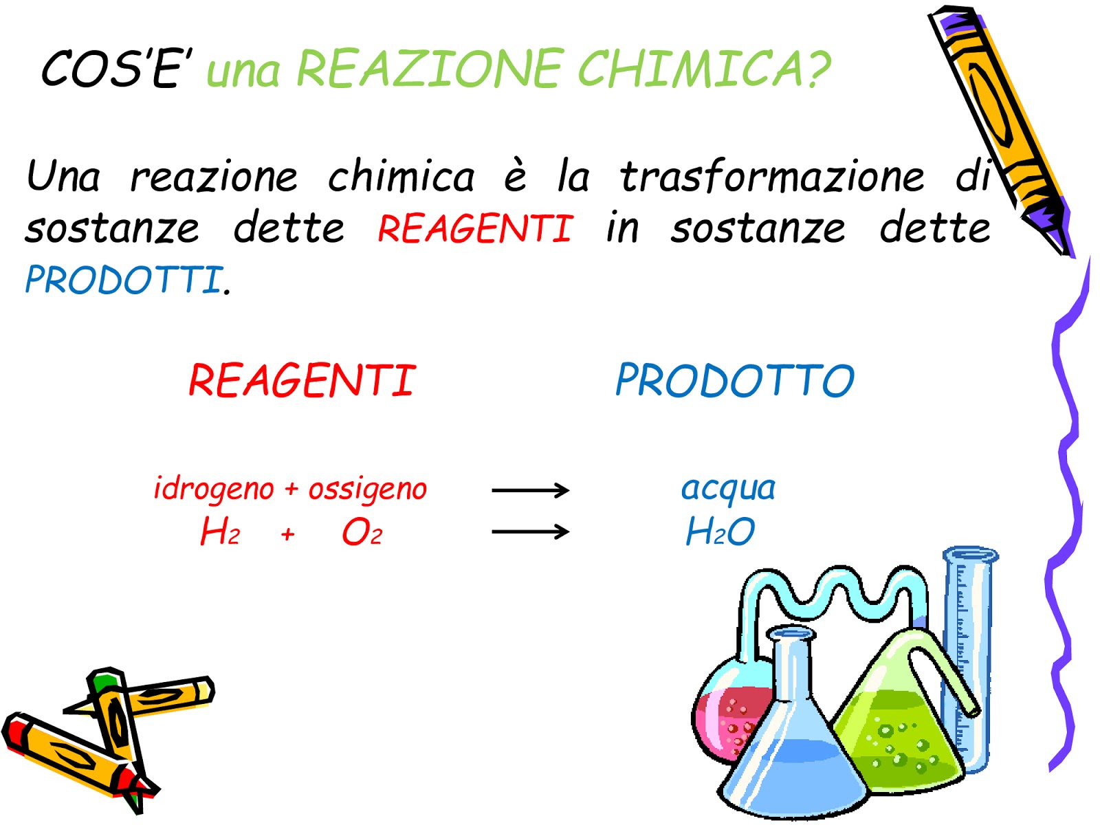 Vita e Amore LE REAZIONI CHIMICHE