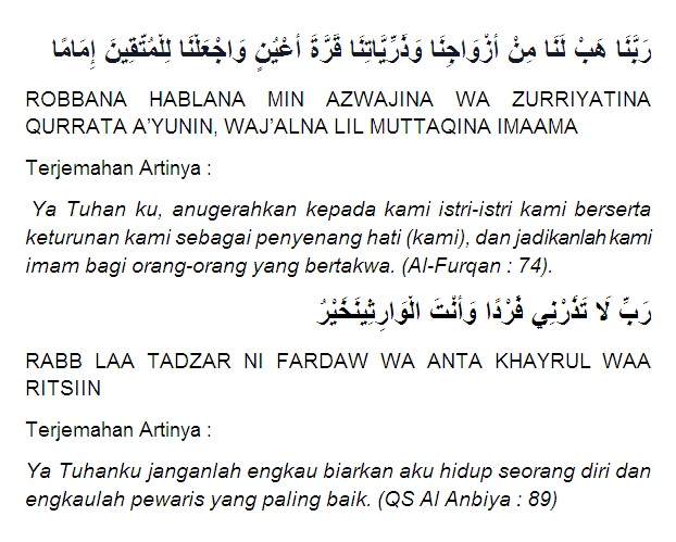 11 Doa Amalan Agar Cepat Hamil Dalam Islam Mustajab