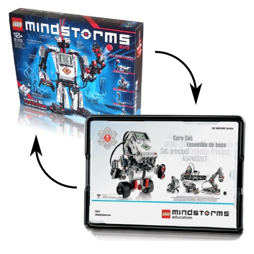 lego mindstorms ev3 home
