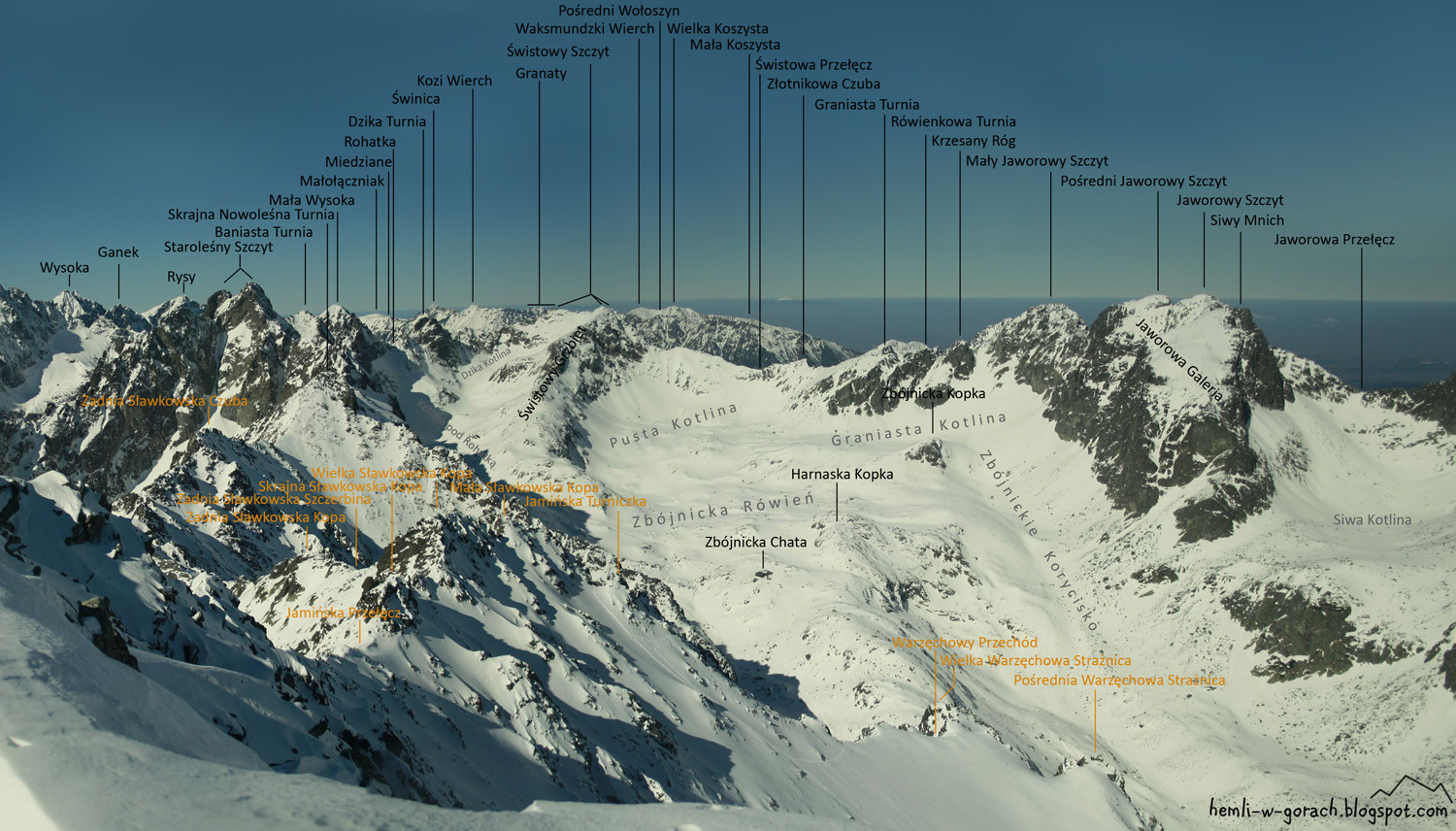 Nazwa Szczytu Będącego Najbardziej Wysuniętym Na Południe Punktem Polski Góry według Hemli i Wojtusia: Sławkowski Szczyt