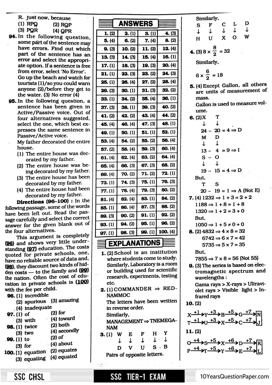 SSC 2017 solved CHSL Class 12 level Question Paper with answer key SSC 2017 CHSL 10+2 level Question Paper