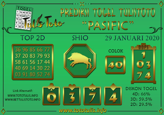 Prediksi Togel PASIFIC TULISTOTO 29 JANUARI 2020