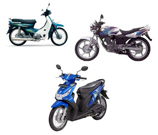 Motor Honda Bekas Motor Honda Bekas