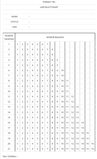 format tes lari multi tahap (bleep tes) format tes lari multi tahap (bleep tes)