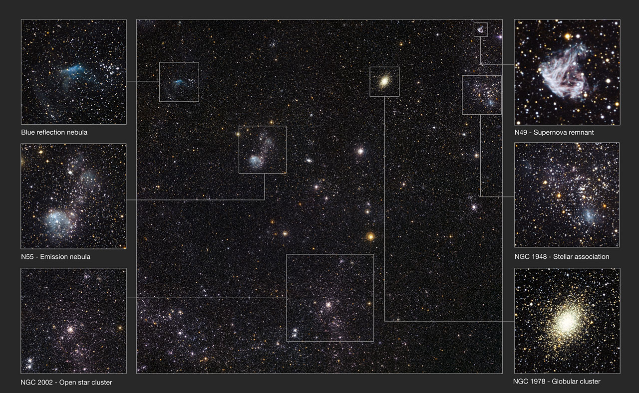 veneastro3000. Blog educativo. La nube de Oort.