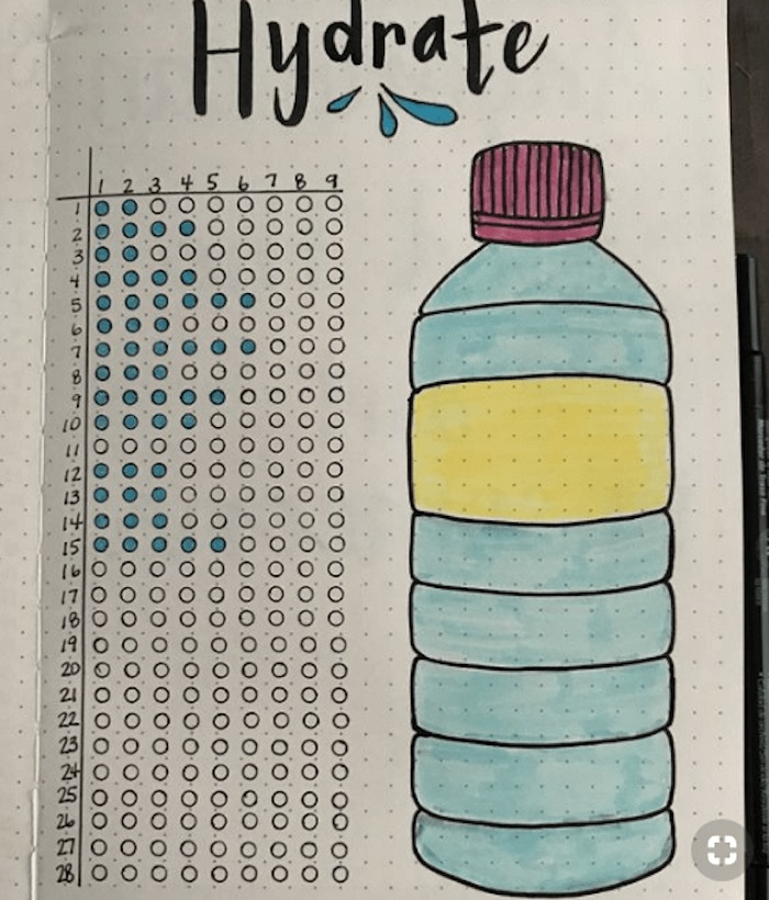 Contoh Hydrate