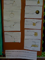 Crayon Bits - a first grade blog: Labeling Attributes of 3D Shapes