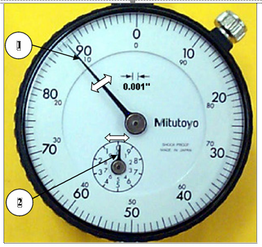 Vernier Caliper Adalah Dan Cara Menggunakan Vernier Caliper Teguh Ngenolz