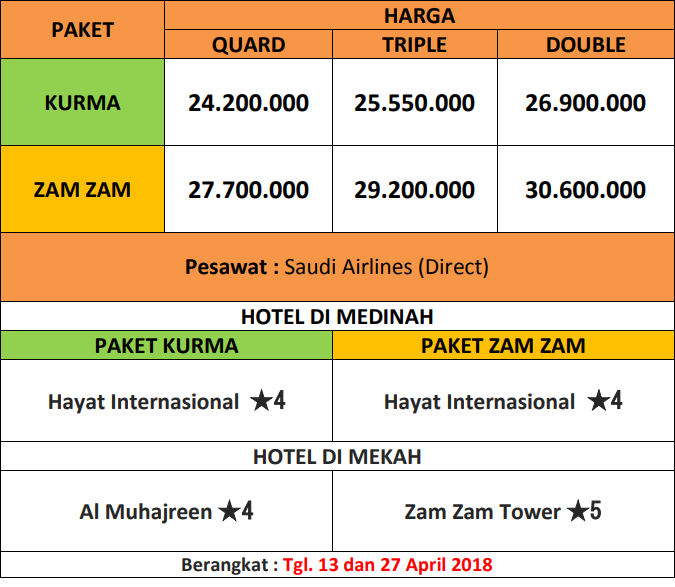 Paket Umroh Reguler 2018