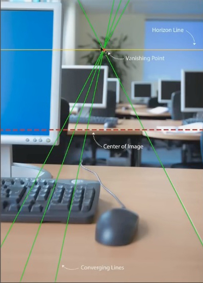 teori dasar dasar compositing