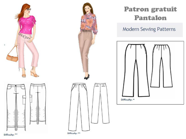 Patron couture Pantalon