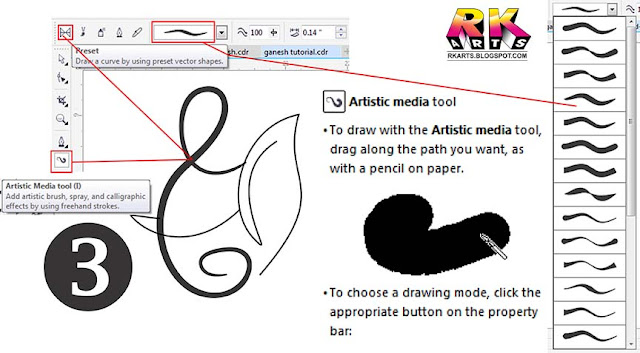 Figure 3 Change Drawing object to calligraphic stroke by Artistic media tool in CorelDraw