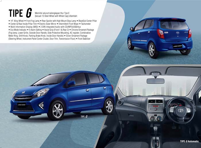 Agya 2015 Semarang: Jejak Kendaraan Kota yang Ramah Kantong dan Lincah di Jalanan