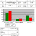 2016-7-15 Bursa Malaysia Daily Trade Statistics Local Institution本地机构,Local Retail本地零售,Foreign外资,Bought买,Sold卖和Proportion比例