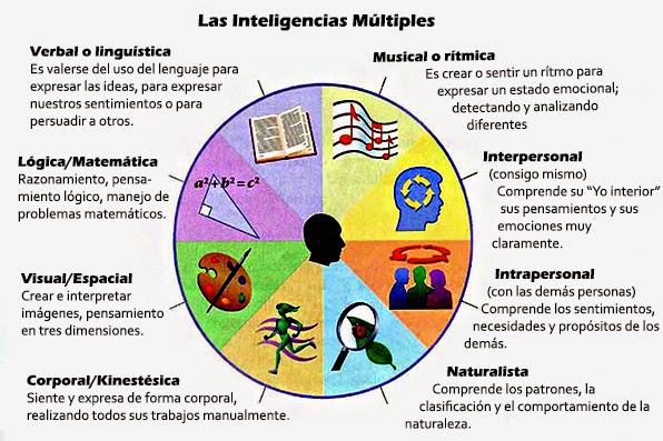 Image Result For Mala Image Result For Mala