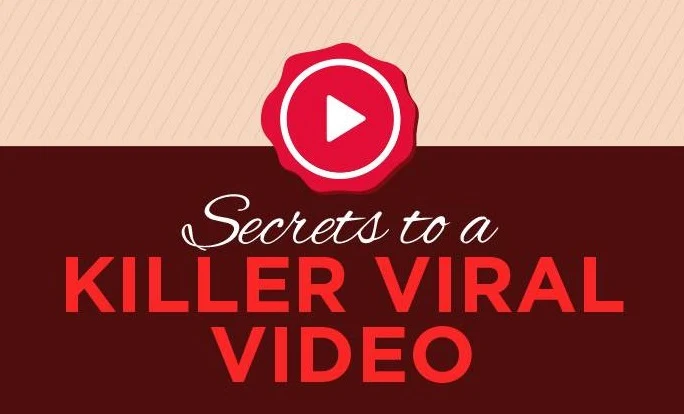 #ContentMarketing: Secrets To A Killer Viral Video - #infographic #socialmedia