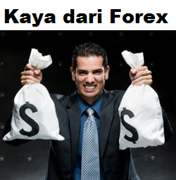 Forex kaya