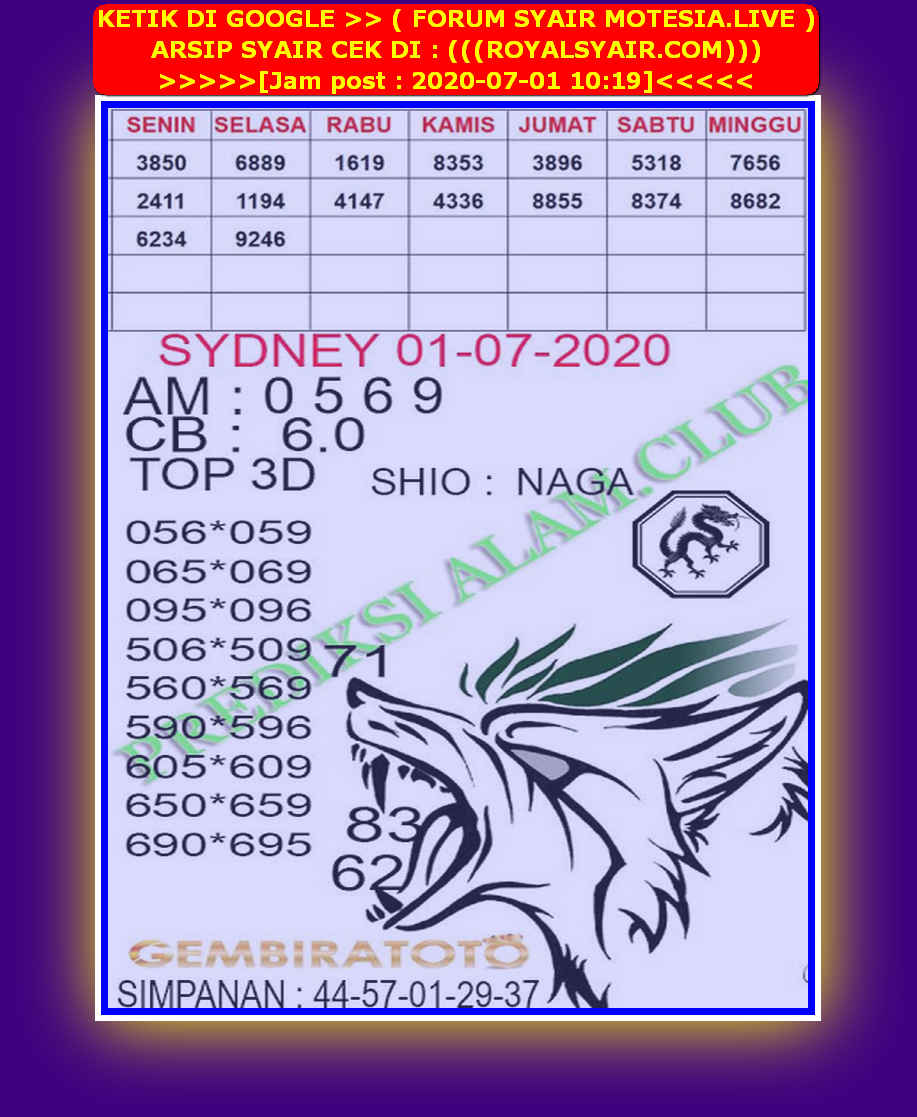 Prediksi Syair Sydney 1 Juli 2020 KODE SYAIR SGP SYAIR
