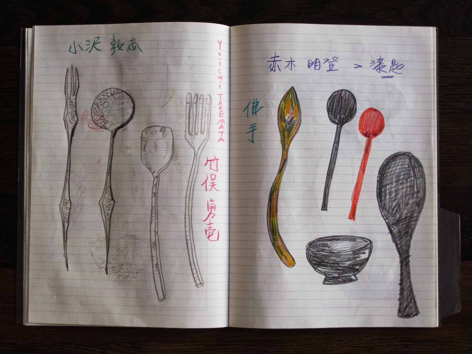 b-side-my-collection-of-japanese-eating-utensils