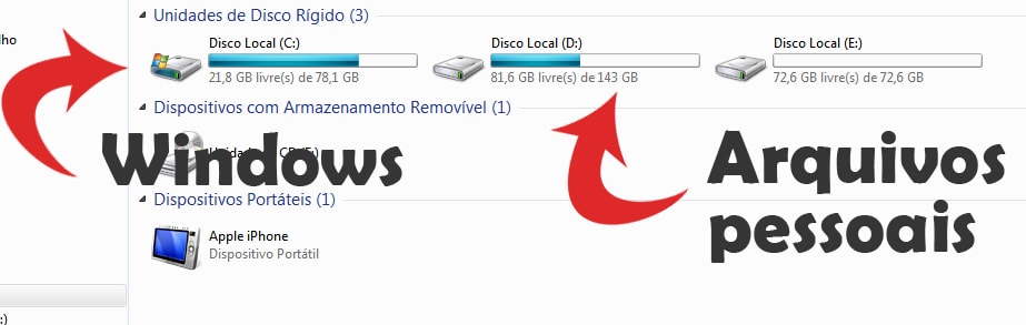 backup antes de formatar o PC