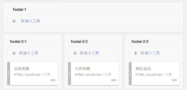 blogger-custom-layout-3-Blogger 版面配置切割任意欄位的技巧﹍方便安裝小工具
