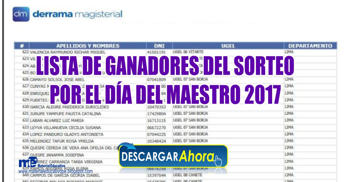 lista de nominados al 211 scar 2018 estos todos los candidatos cine lista de ganadores sorteo por el d 205 a maestro 2017 material educativo lista de nominados al 211 scar 2018 estos todos los candidatos cine lista de ganadores sorteo por el d 205 a maestro 2017 material educativo