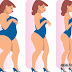 Quick Weight Loss Tips For Healthy Weight Loss