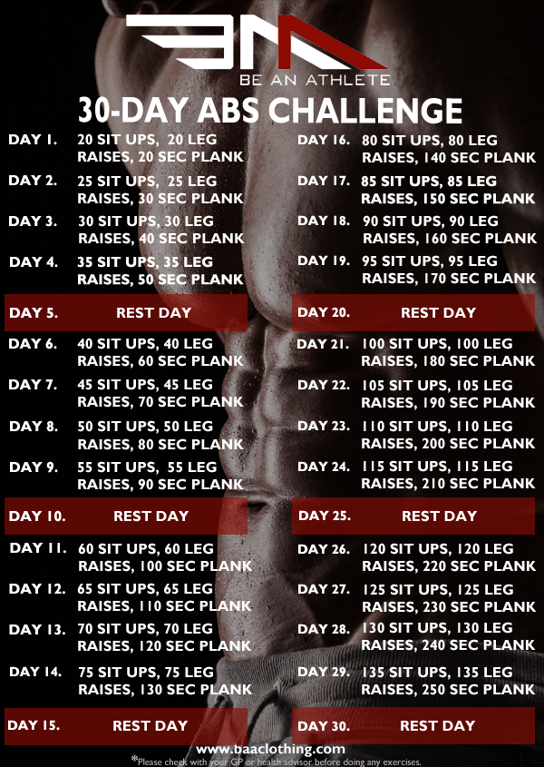 The Be An Athlete 30 Day Abs Challenge | Be An Athlete Fitness, Fashion ...