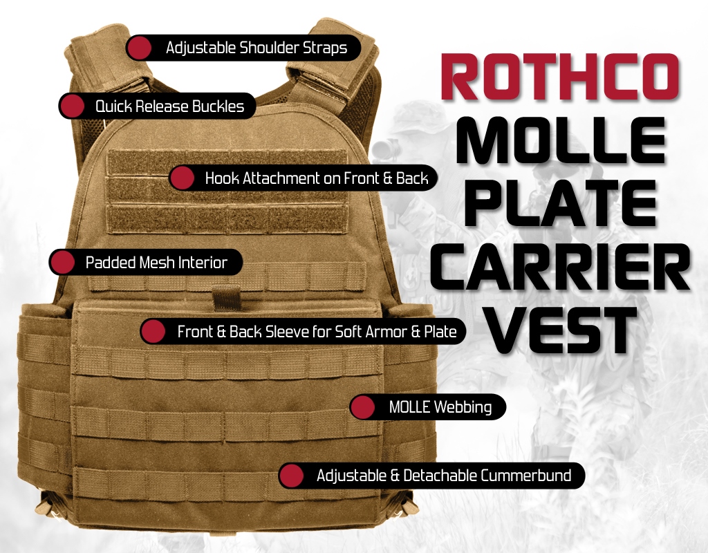 Rothco Product Spotlight: MOLLE Tactical Vests | Rothco's Camobloge