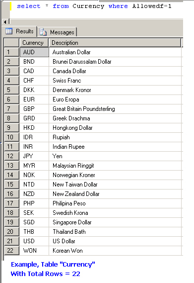 sharing: How to Display Selected Data With Column Limit Using Nested ... image.
