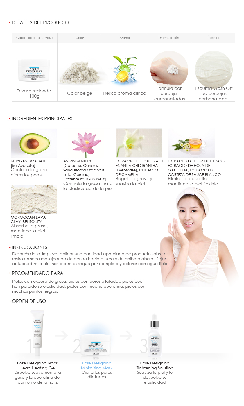 Korean Beauty Dream [Skin79] Pore Designing Minimizing mask
