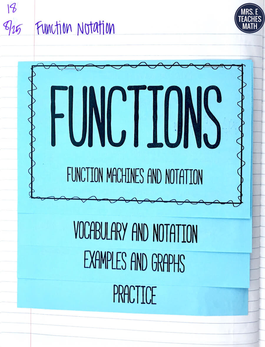 Functions and Relations in Algebra 2 INB Pages | Mrs. E Teaches Math