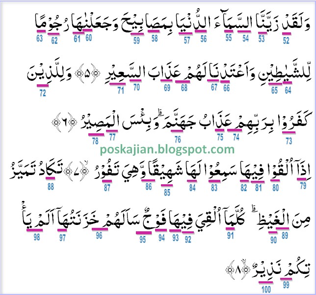 Hukum Tajwid Al Quran Surat Al Mulk Ayat 1 8 Lengkap Beserta