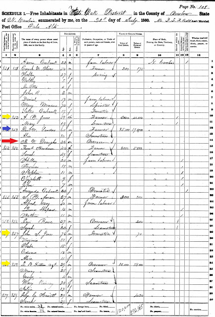 Digging in The Dirt --Part Three:  Did Allen B. Jones Own My 3rd Great Grandfather, Cesar Jones?  How Did I Get Here? My Amazing Genealogy Journey