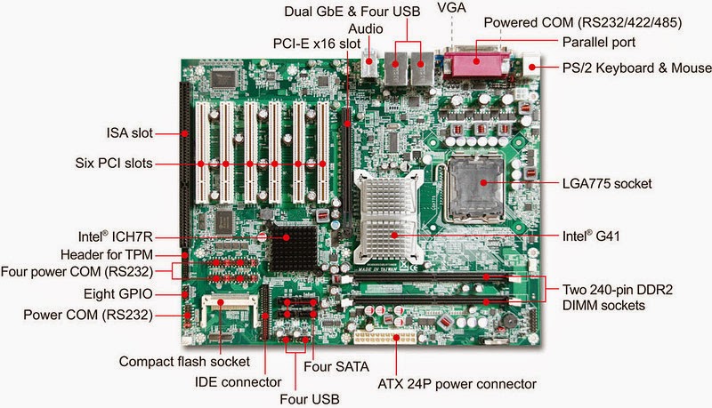 Intel g41 express драйвера. Intel g41 express драйвера