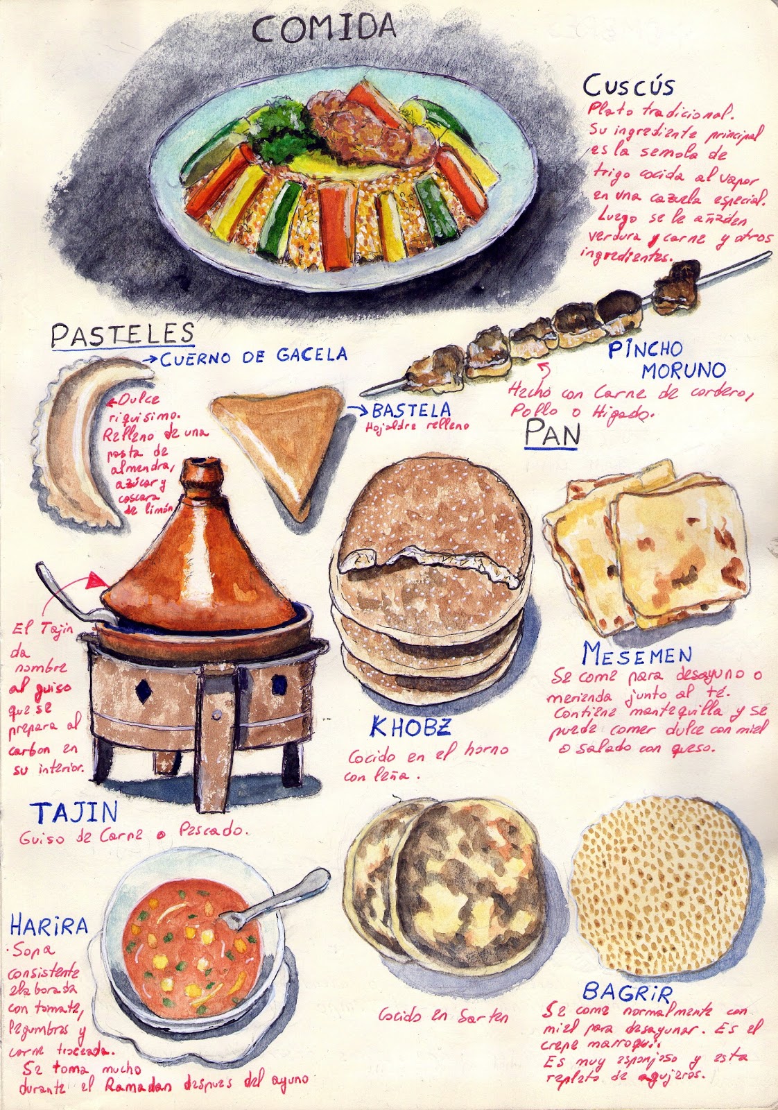 Comida tipica marroqui: qué es, y platos típicos