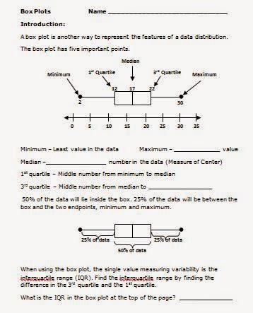 The Best of Teacher Entrepreneurs: Math Lesson - "Common Core Math 6th