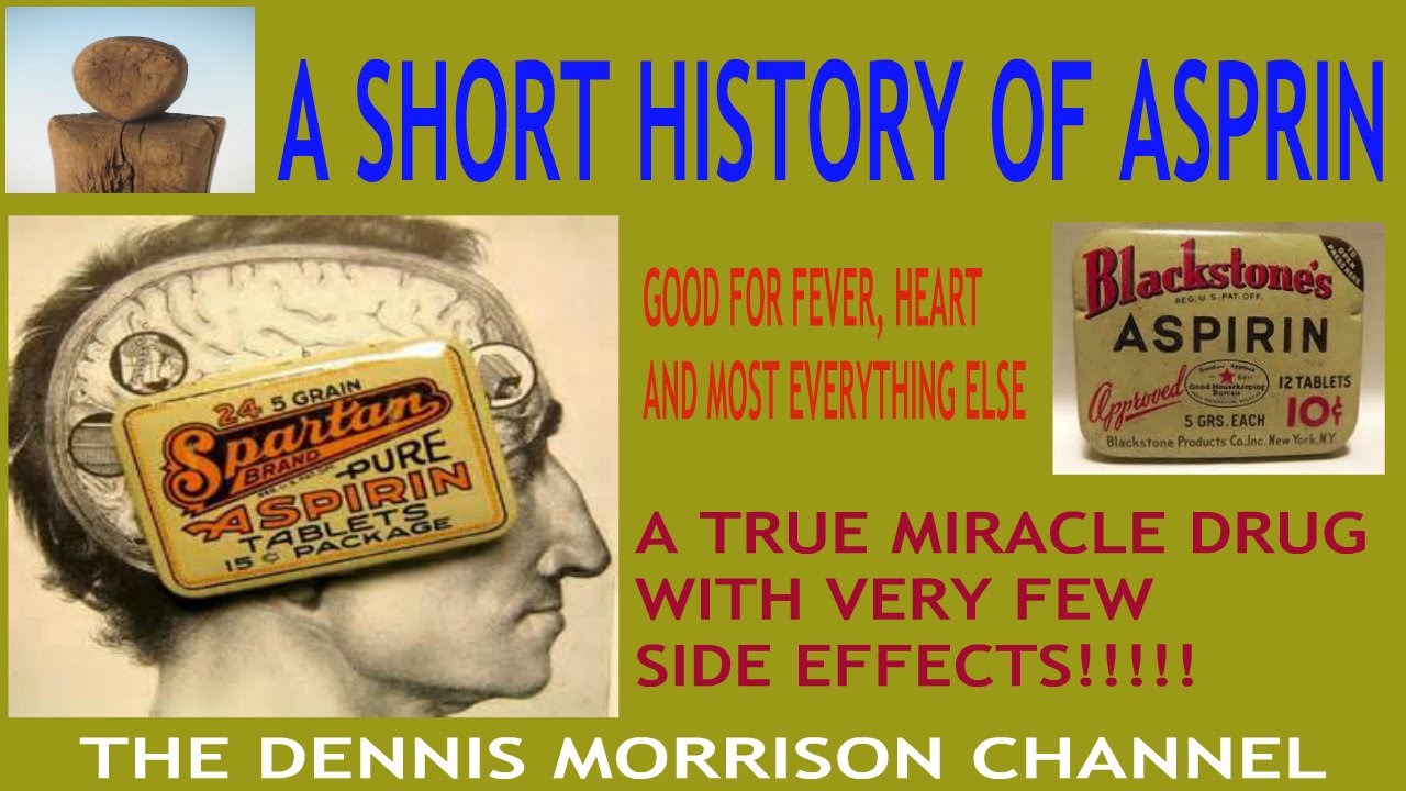 History of aspirin