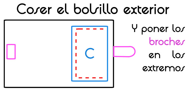 Estuche para los lapices con bolsos al interior