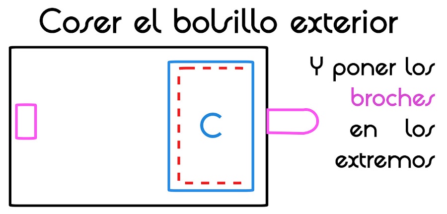 Estuche para los lapices con bolsos al interior