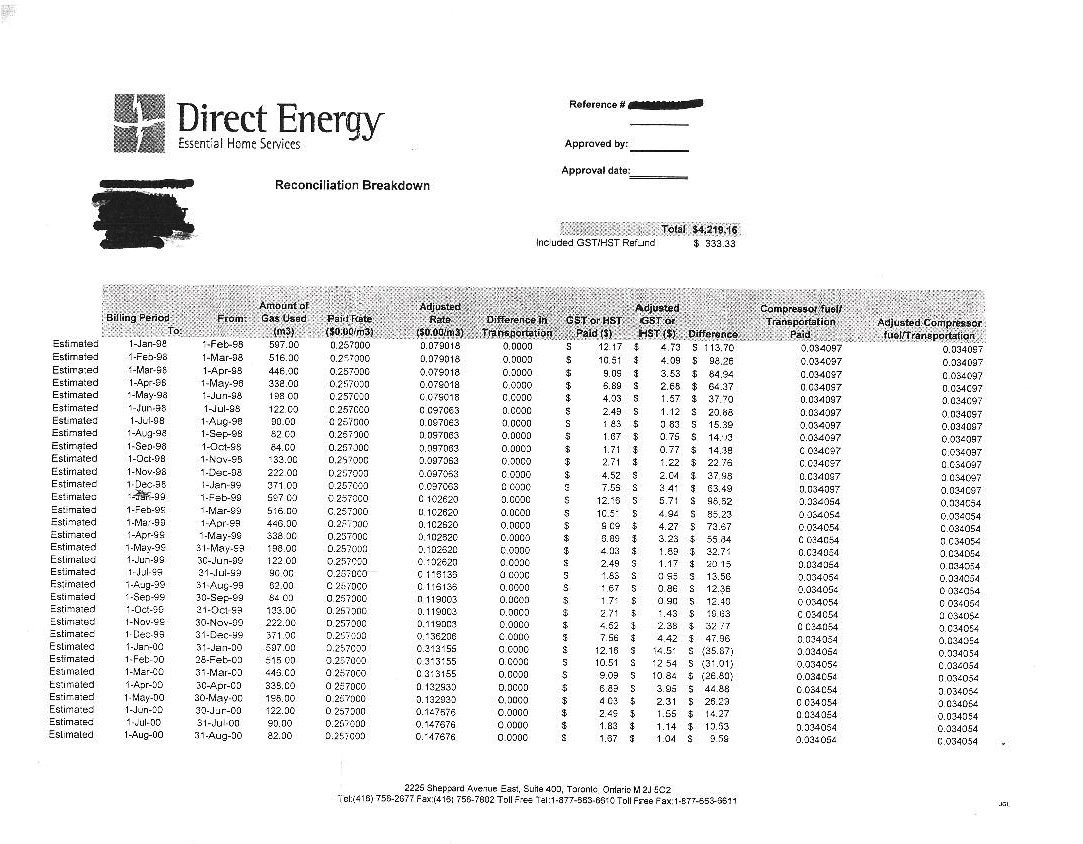 Direct Energy Refunds