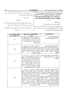 اضغط على الصورة لرؤيتها بالحجم الطبيعي
