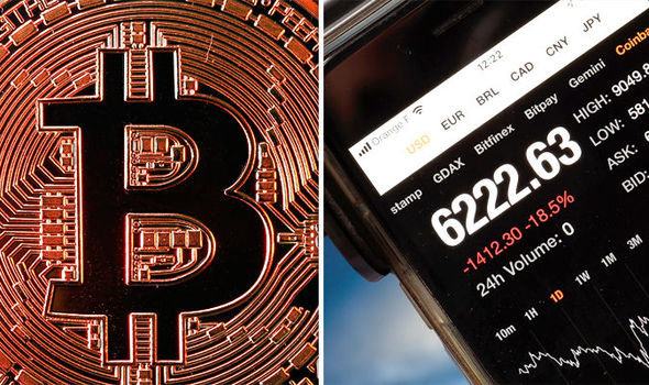 Bitcoin price CRASH: This is the reason cryptocurrency prices are PLUMMETING